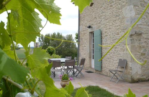Baleyssagues House | Gite Bacchus